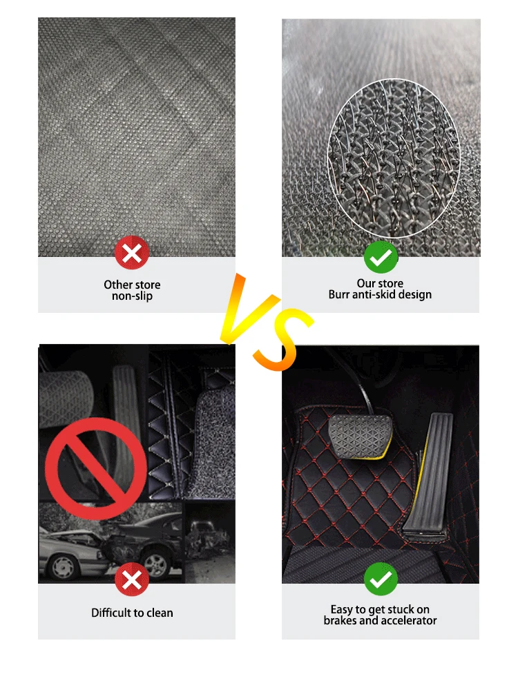 Complete RHD Car Mats Floor Fo - Skincare Queen recension och pris